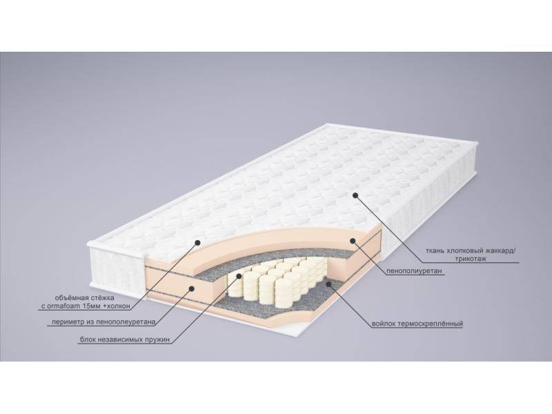 матрас корнелия tfk в Севастополе