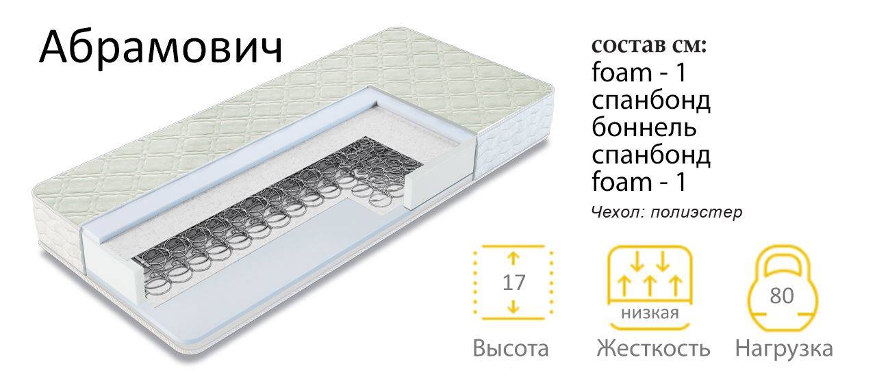 матрас пружинный абрамович в Севастополе