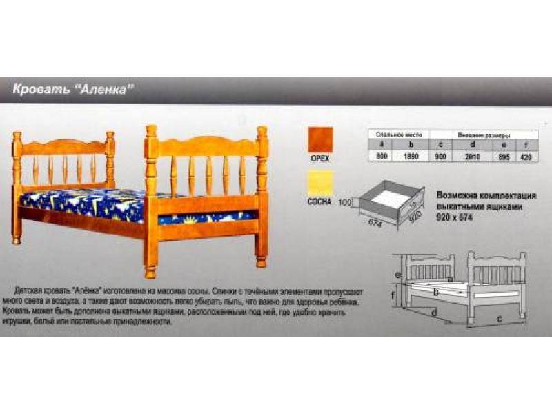 кровать аленка в Севастополе