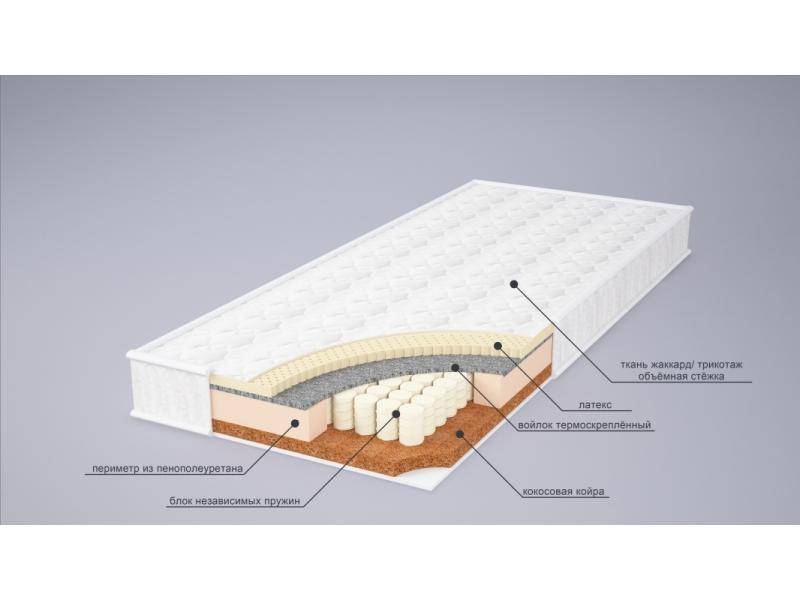 матрас ева сезон латекс в Севастополе