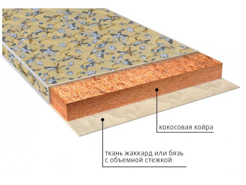 матрас винни (био) детский в Севастополе