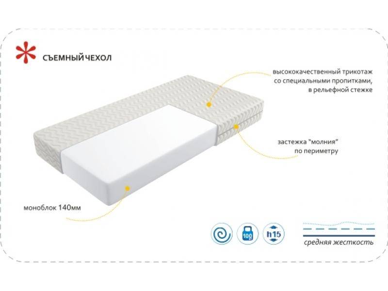 матрас imperial simple в Севастополе