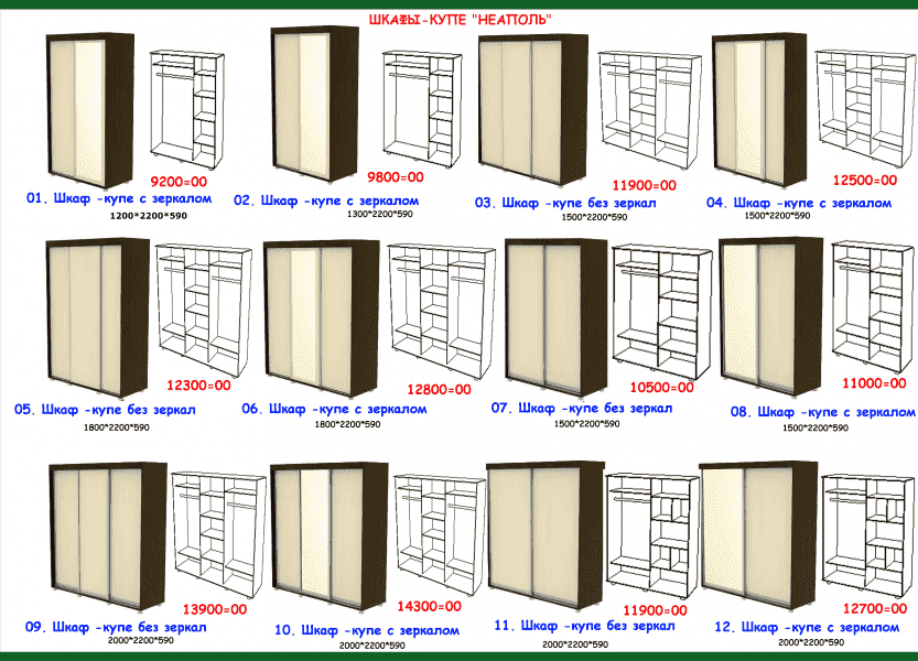 шкаф-купе неаполь в Севастополе