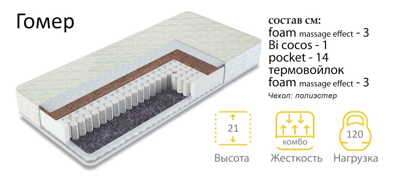 матрас гомер двухсторонний в Севастополе