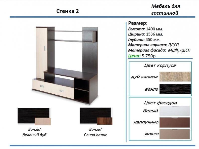 гостиная стенка 2 в Севастополе