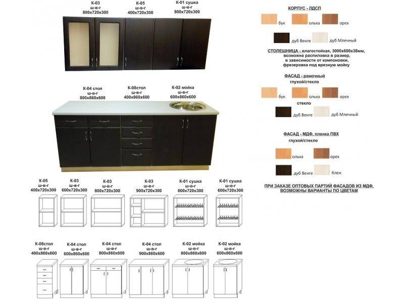 кухонный гарнитур прямой в Севастополе