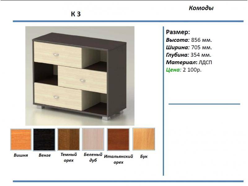 комод к3 в Севастополе