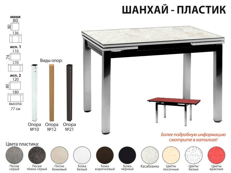 стол обеденный шанхай пластик в Севастополе