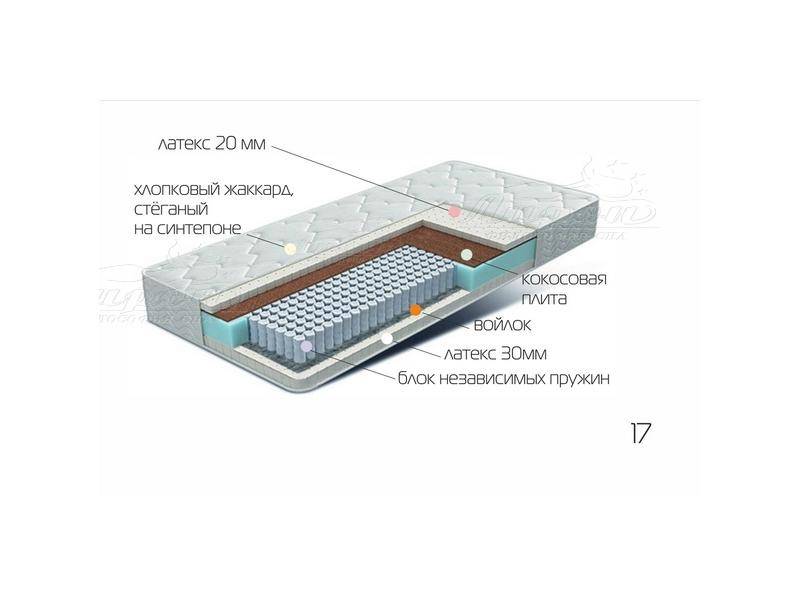 матрац лежебока в Севастополе