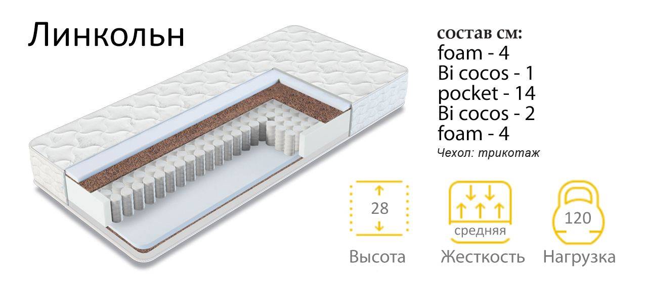 матрас линкольн в Севастополе