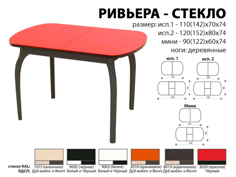 стол обеденный ривьера стекло в Севастополе