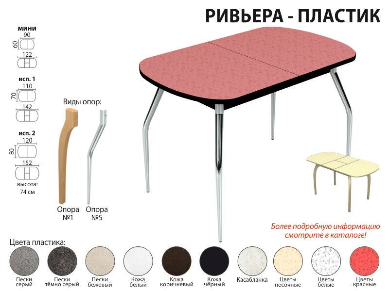 стол обеденный ривьера пластик в Севастополе