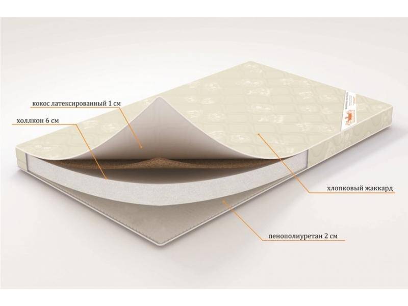матрас топпер «летний сон» в Севастополе