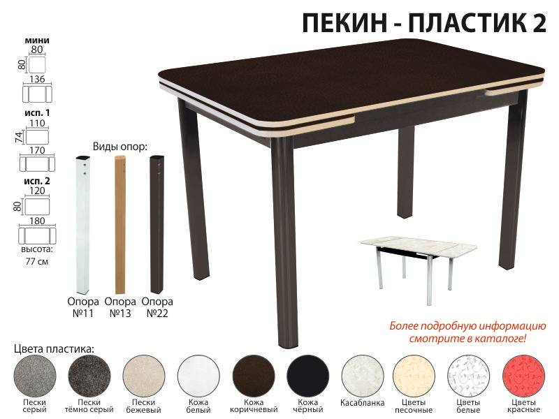 стол обеденный пекин пластик 2 в Севастополе