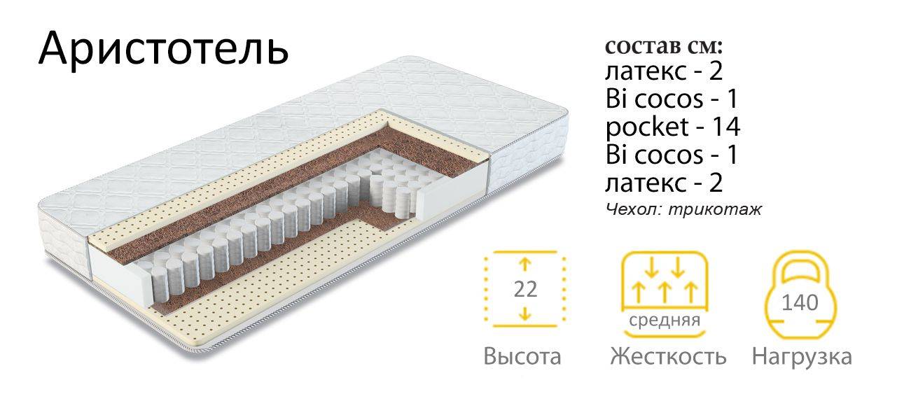 матрас аристотель в Севастополе