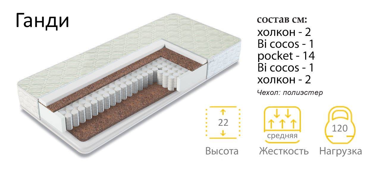 матрас средней жесткости ганди в Севастополе