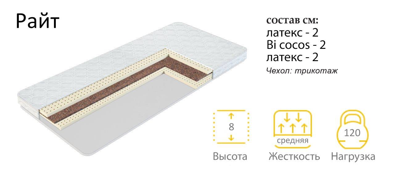 матрас райт в Севастополе