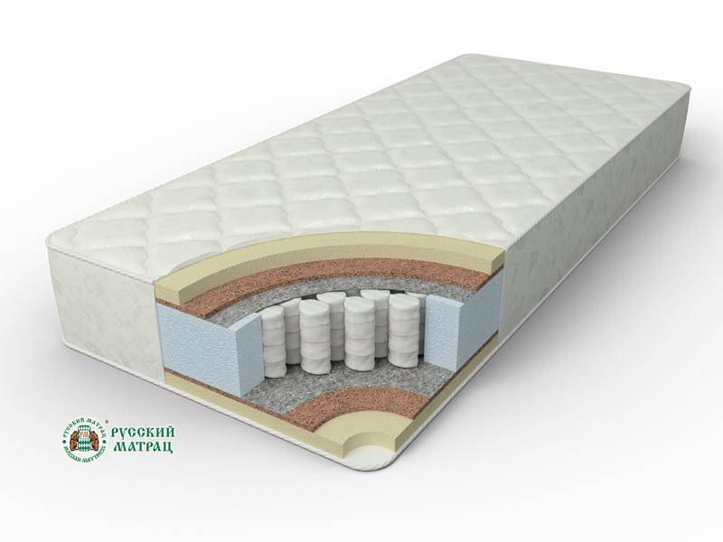 матрац люкс оптимус фибра в Севастополе
