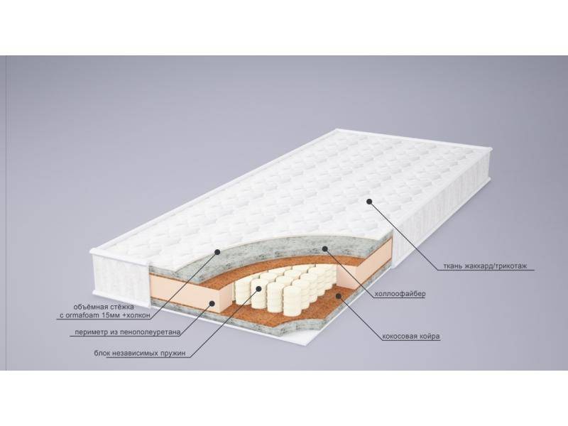 матрас мери струтто плюс в Севастополе