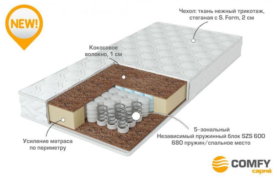 качественный матрас strong в Севастополе