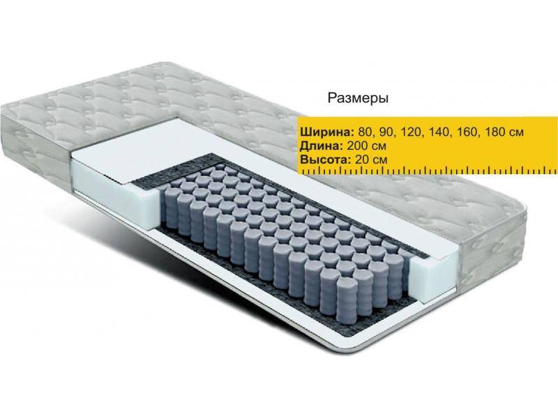 матрас независимые пружины струттофайбер в Севастополе